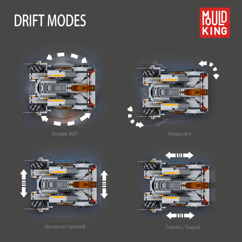 set de construit tehnic, mașină desert storm controlată cu telecomandă și aplicație, mould king 15052, 626 piese - brainy crafts